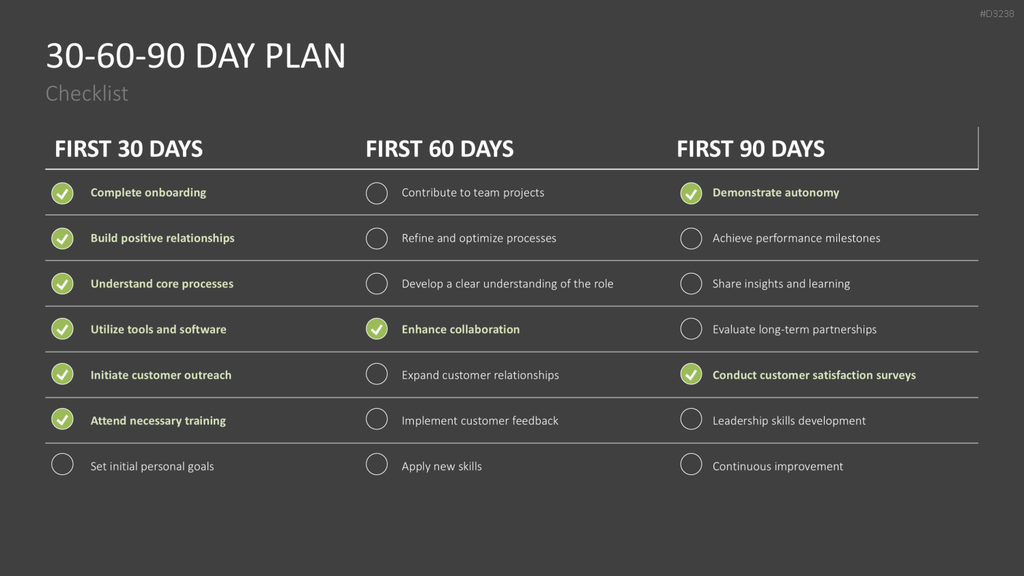 30-60-90 Day Plan PowerPoint-Vorlage