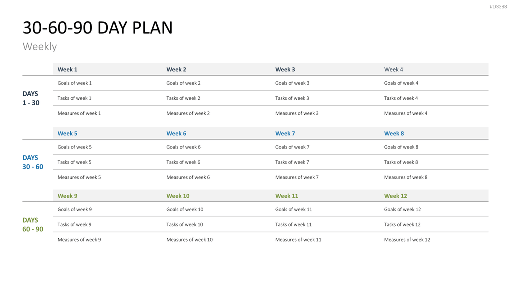 30-60-90 Day Plan PowerPoint-Vorlage