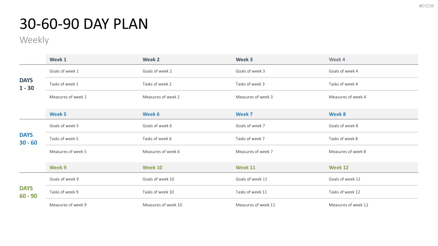 30-60-90 Day Plan PowerPoint-Vorlage