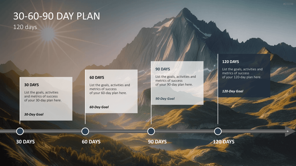 30-60-90 Day Plan PowerPoint-Vorlage