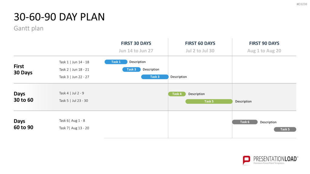 30-60-90 Day Plan PowerPoint-Vorlage