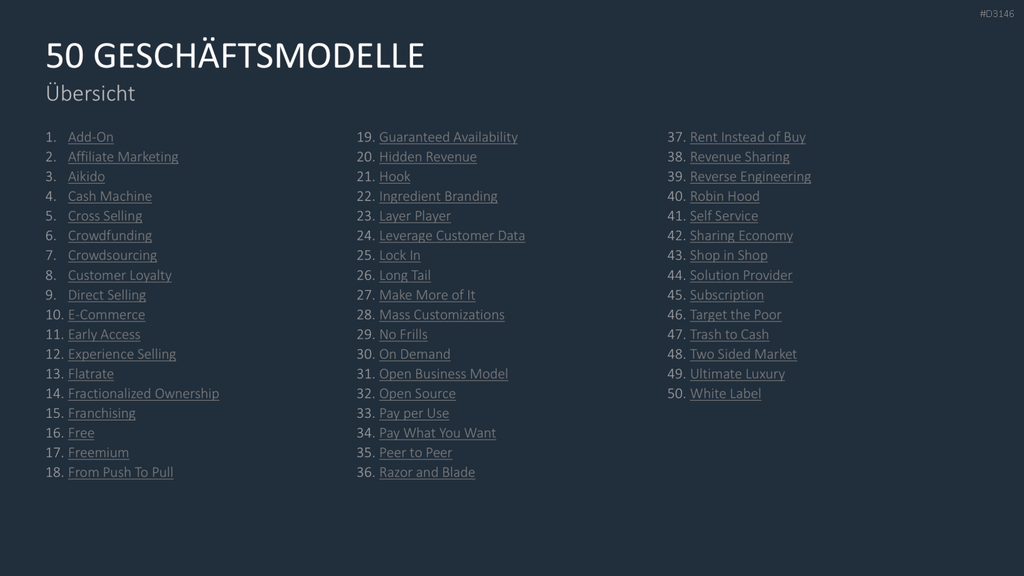 50 Geschäftsmodelle PowerPoint-Vorlage