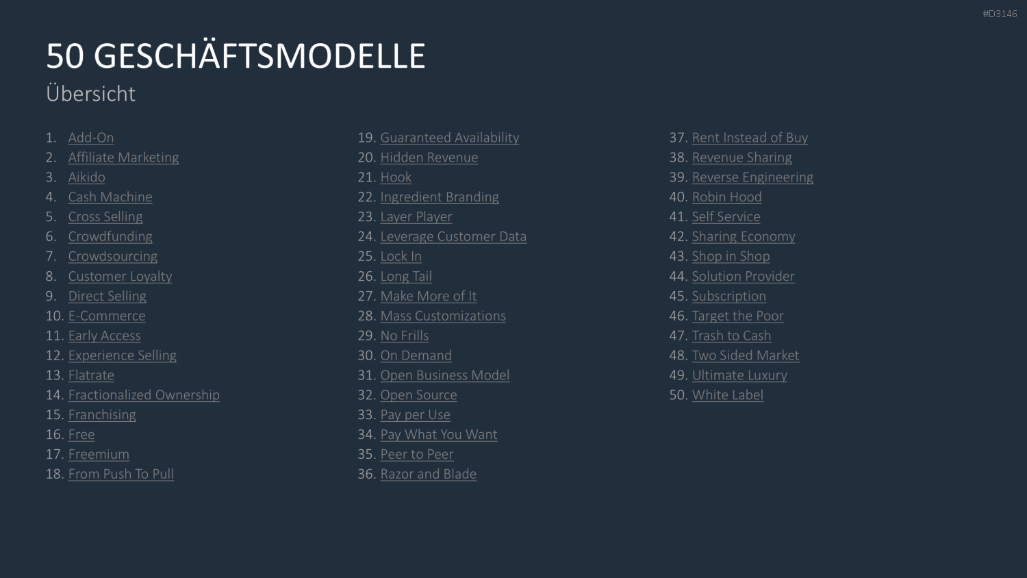 50 Geschäftsmodelle PowerPoint-Vorlage