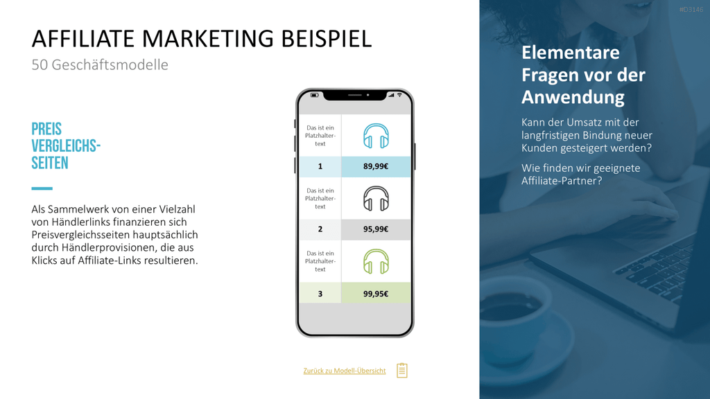 50 Geschäftsmodelle PowerPoint-Vorlage