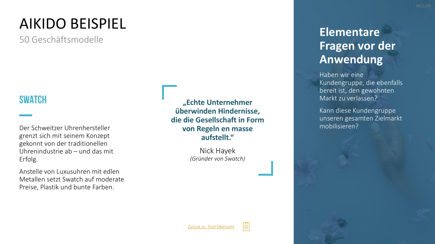 50 Geschäftsmodelle PowerPoint-Vorlage