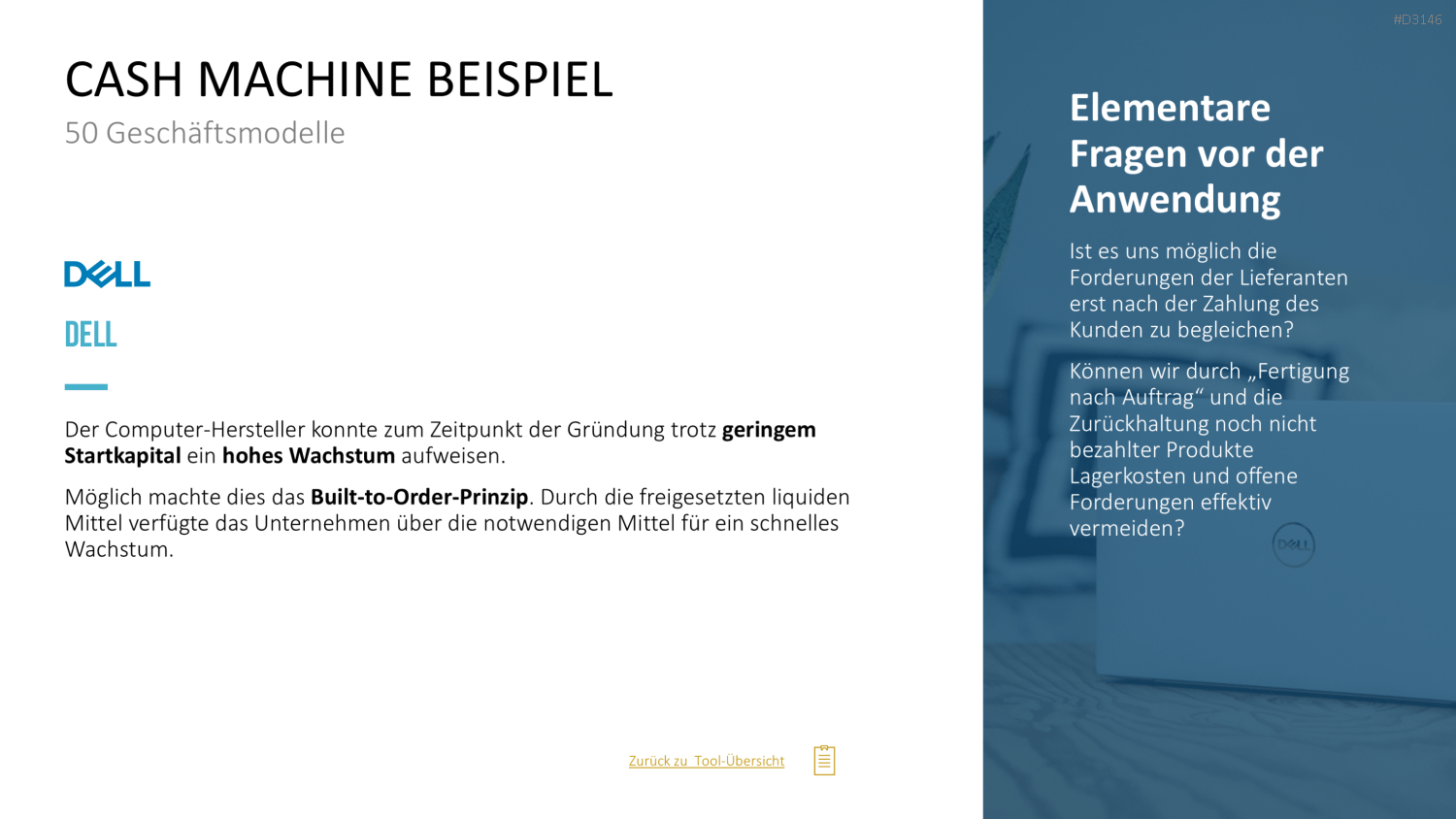 50 Geschäftsmodelle PowerPoint-Vorlage