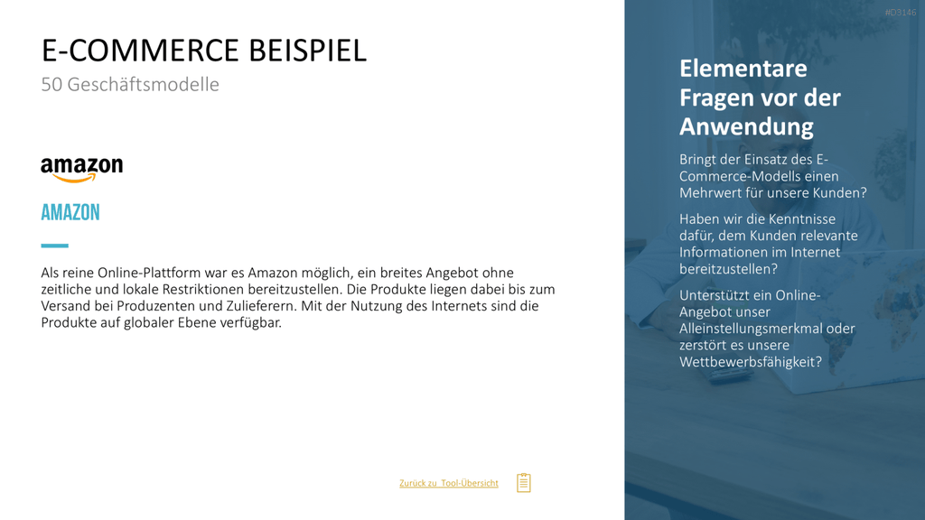 50 Geschäftsmodelle PowerPoint-Vorlage