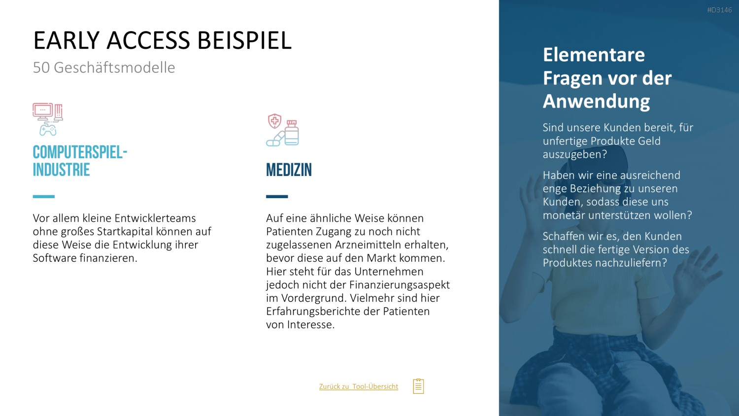 50 Geschäftsmodelle PowerPoint-Vorlage