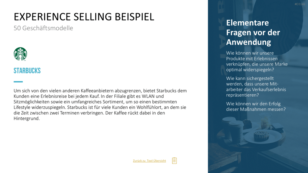 50 Geschäftsmodelle PowerPoint-Vorlage