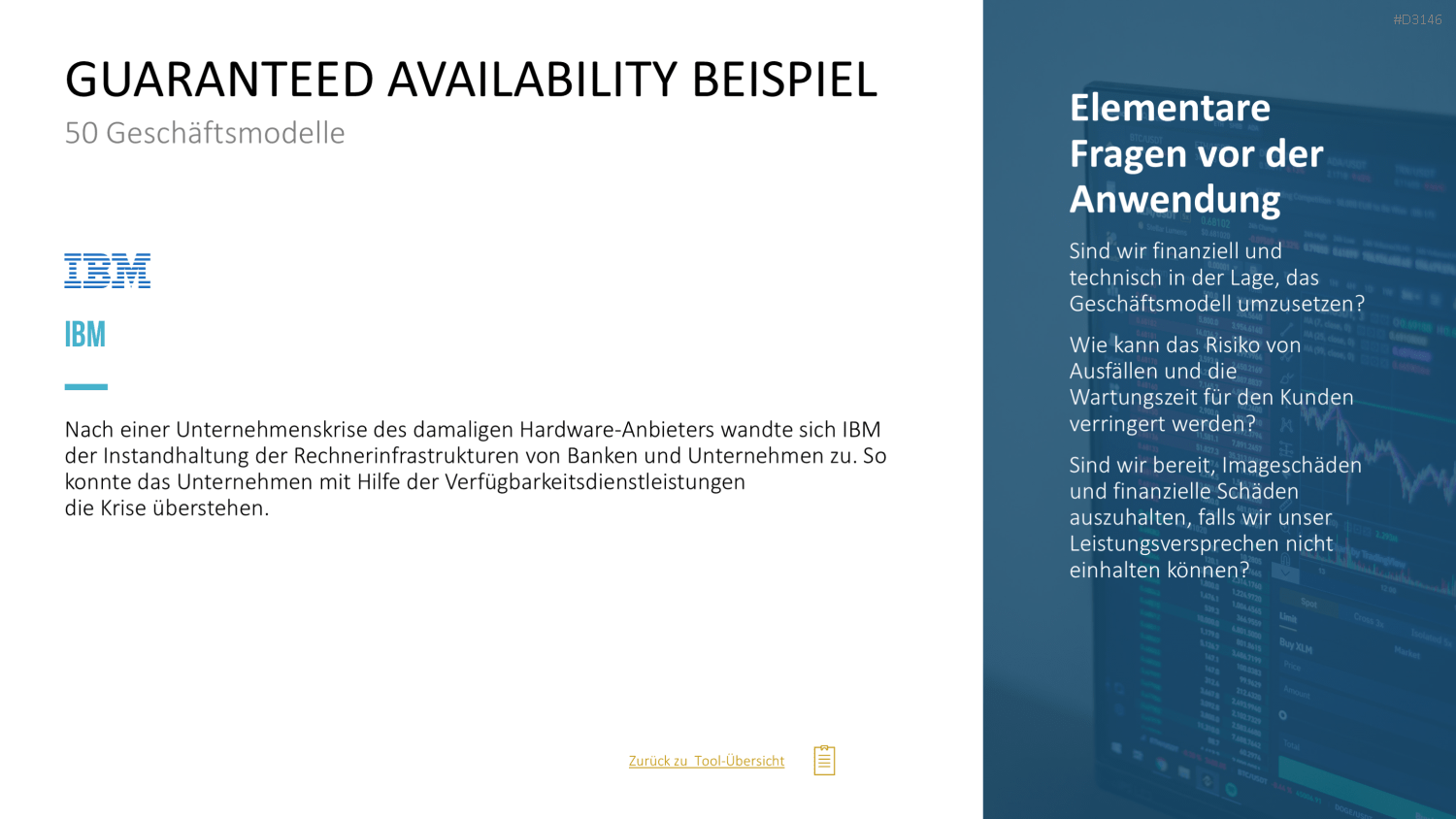 50 Geschäftsmodelle PowerPoint-Vorlage