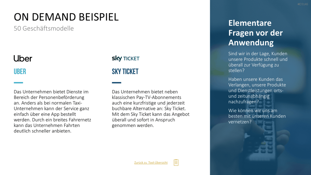 50 Geschäftsmodelle PowerPoint-Vorlage
