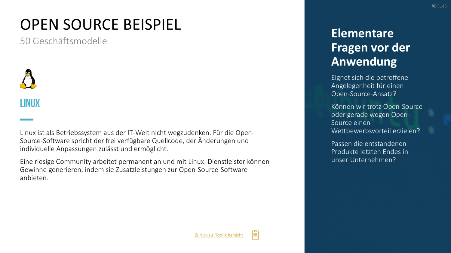50 Geschäftsmodelle PowerPoint-Vorlage