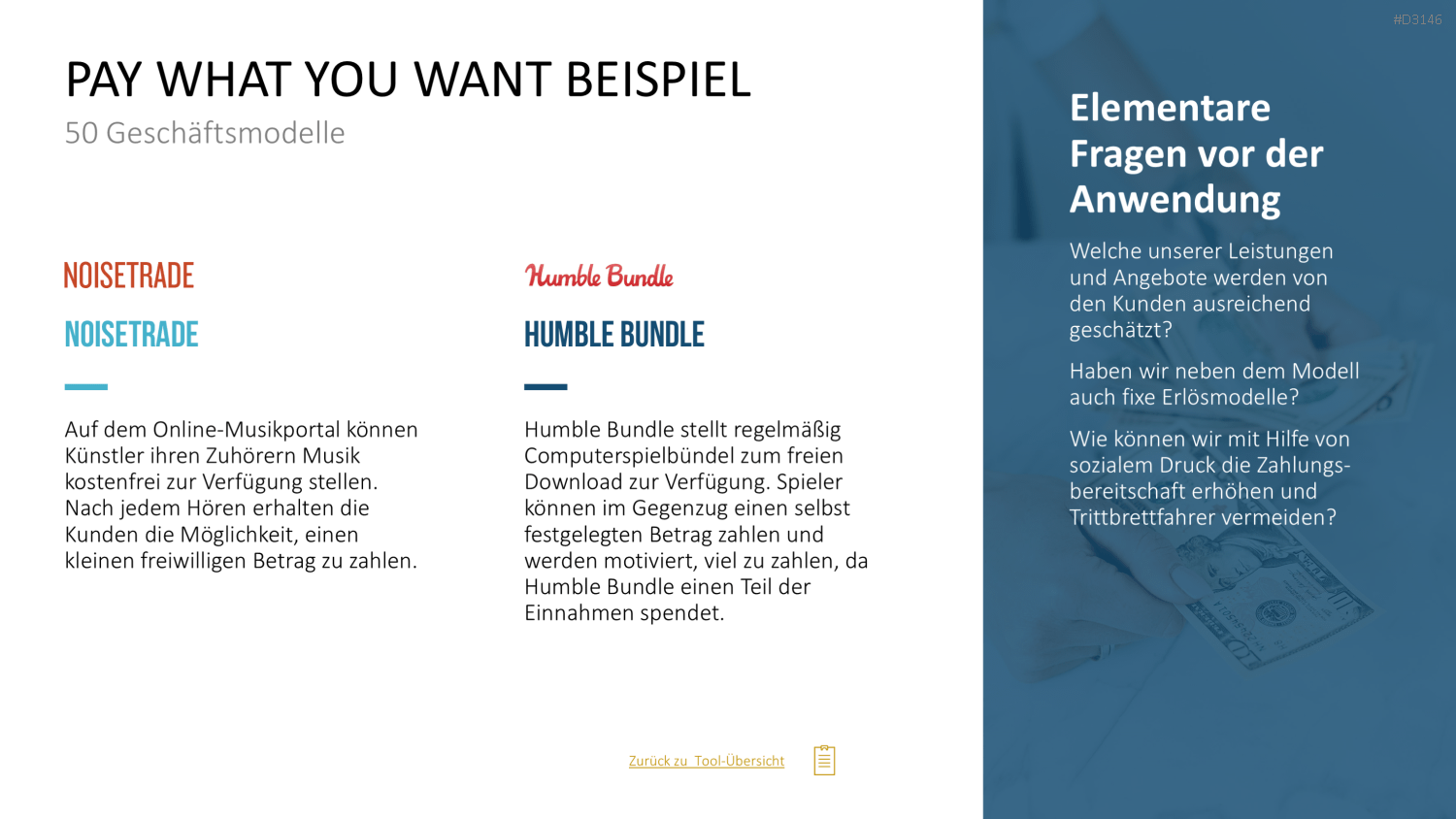 50 Geschäftsmodelle PowerPoint-Vorlage