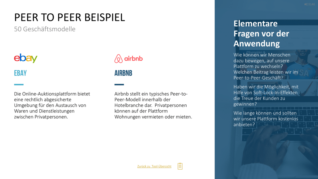 50 Geschäftsmodelle PowerPoint-Vorlage