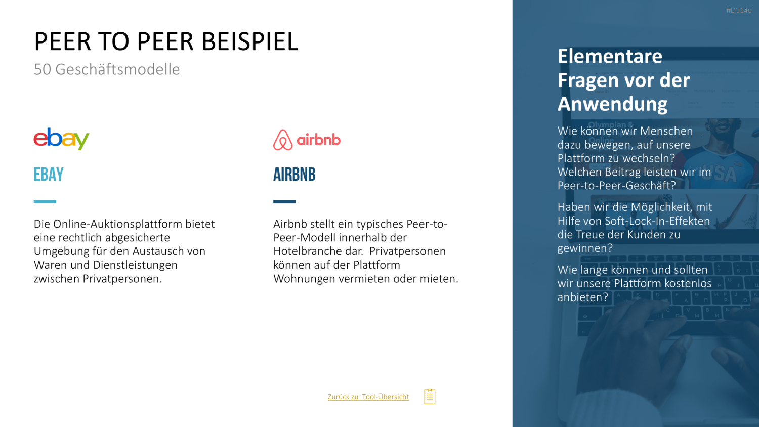 50 Geschäftsmodelle PowerPoint-Vorlage