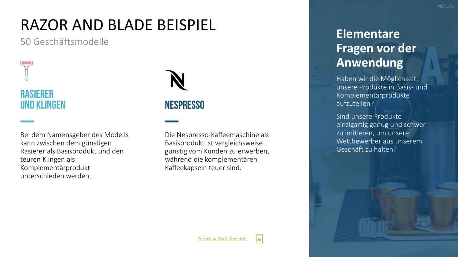 50 Geschäftsmodelle PowerPoint-Vorlage