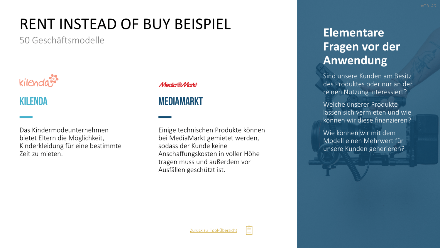 50 Geschäftsmodelle PowerPoint-Vorlage