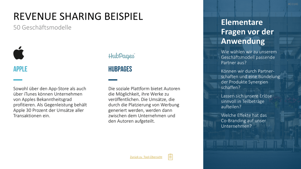 50 Geschäftsmodelle PowerPoint-Vorlage