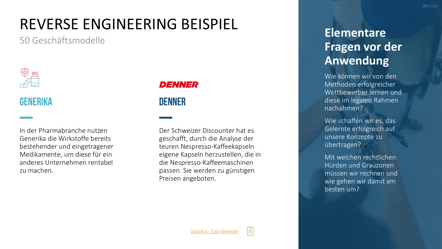 50 Geschäftsmodelle PowerPoint-Vorlage