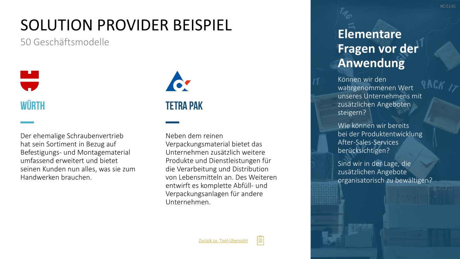50 Geschäftsmodelle PowerPoint-Vorlage
