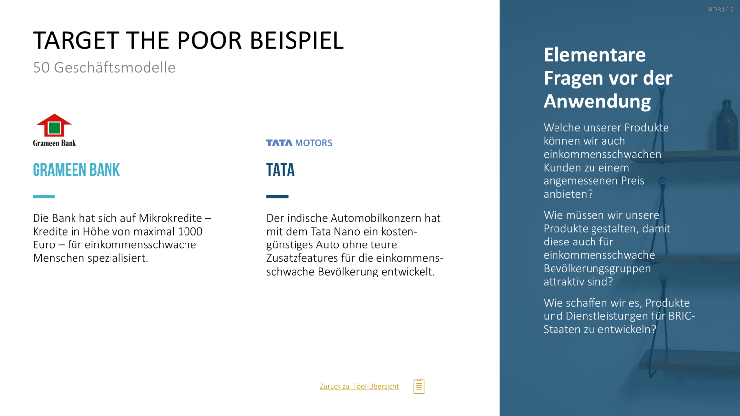 50 Geschäftsmodelle PowerPoint-Vorlage