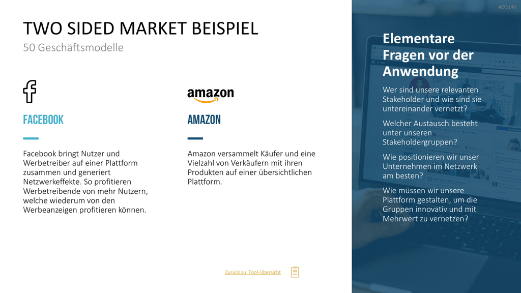 50 Geschäftsmodelle PowerPoint-Vorlage