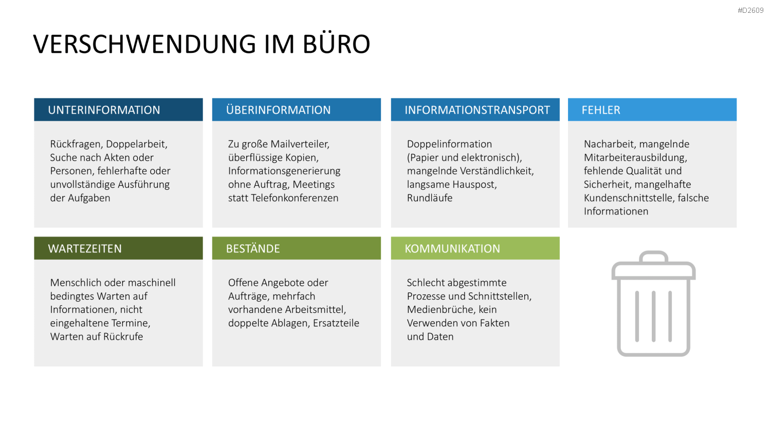 5S-Konzept PowerPoint-Vorlage