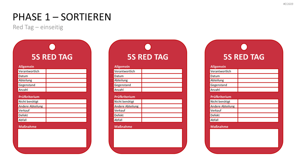 5S-Konzept PowerPoint-Vorlage
