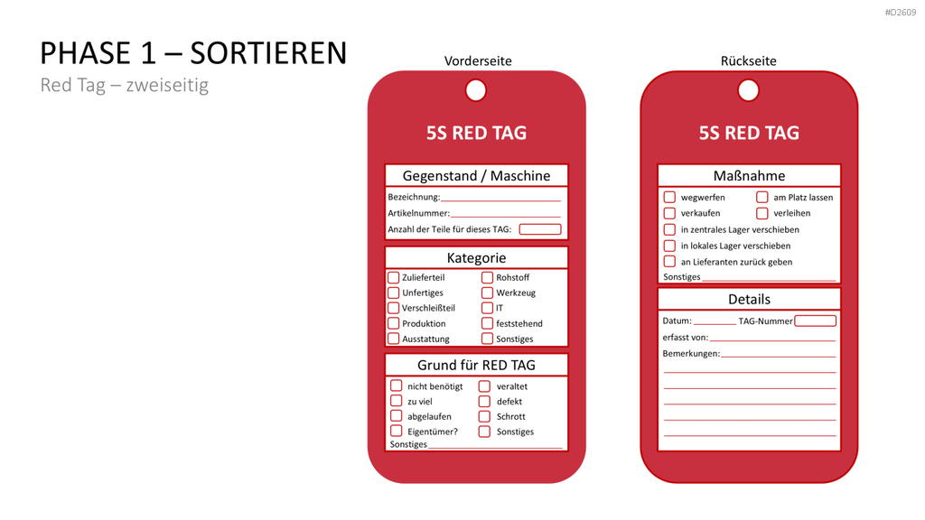 5S-Konzept PowerPoint-Vorlage