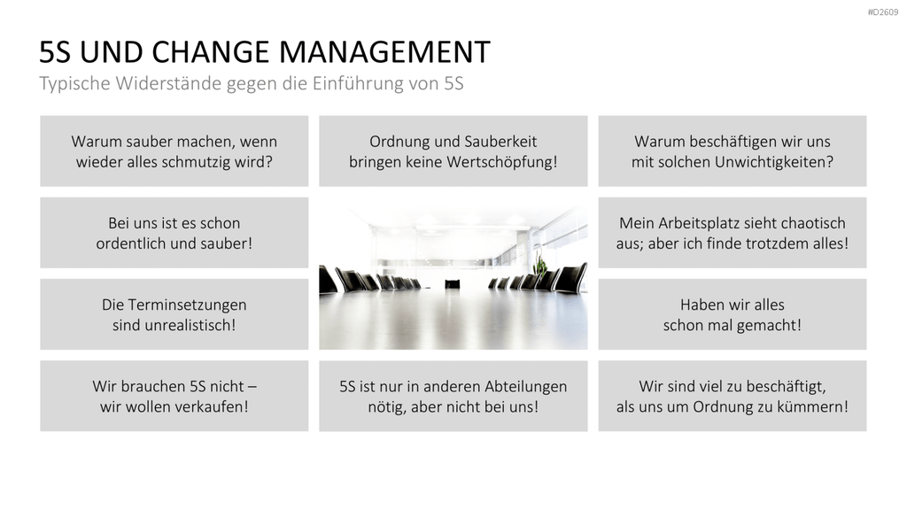 5S-Konzept PowerPoint-Vorlage