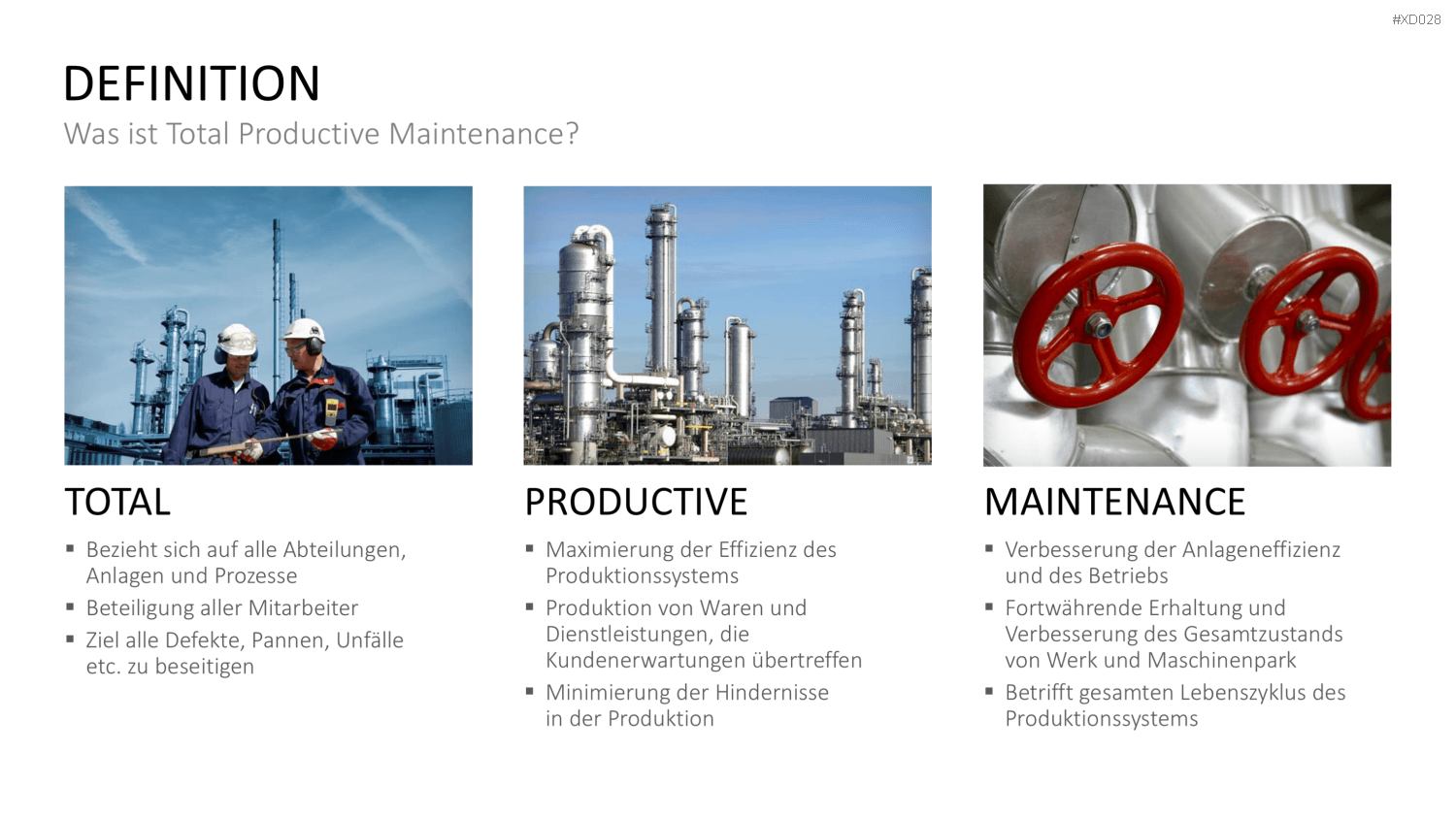 5S-TPM-Bundle PowerPoint-Vorlage