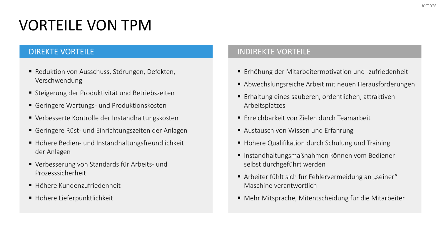 5S-TPM-Bundle PowerPoint-Vorlage