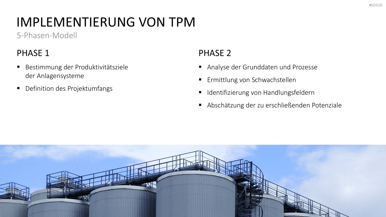 5S-TPM-Bundle PowerPoint-Vorlage