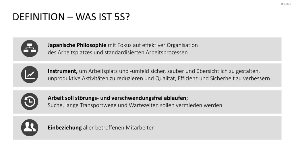 5S-TPM-Bundle PowerPoint-Vorlage