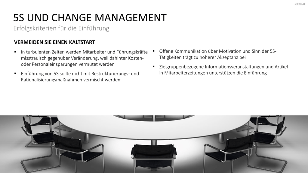 5S-TPM-Bundle PowerPoint-Vorlage