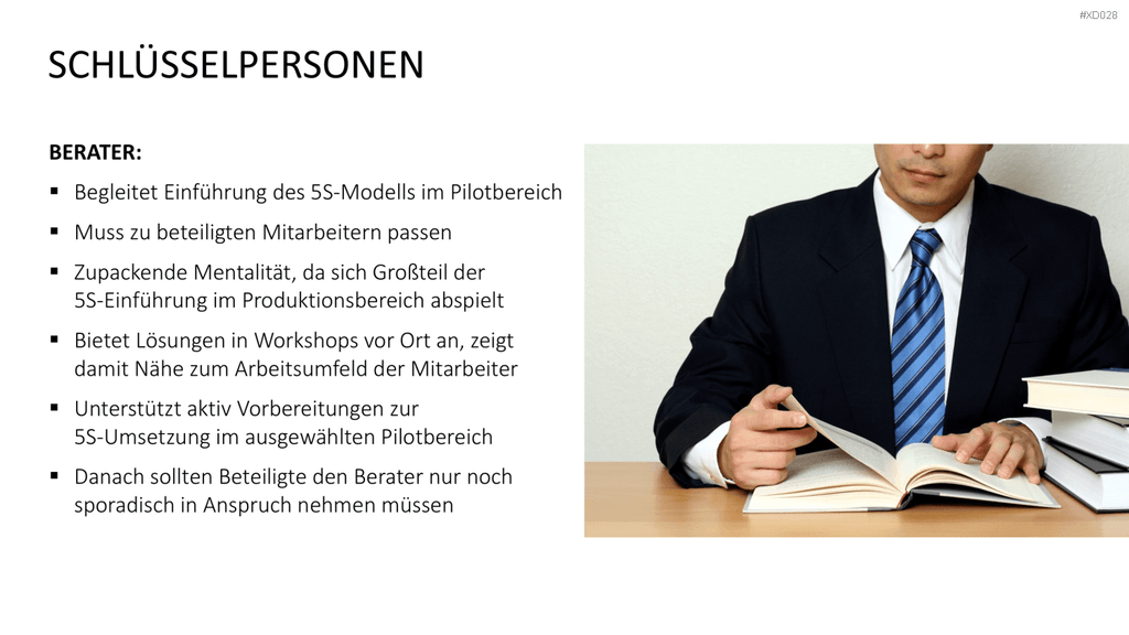 5S-TPM-Bundle PowerPoint-Vorlage