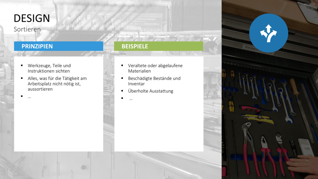 5S-TPM-Bundle PowerPoint-Vorlage