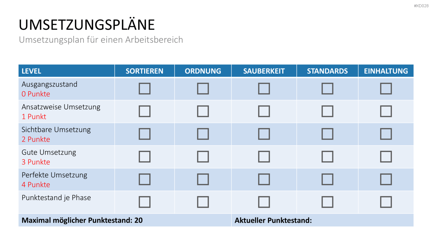 5S-TPM-Bundle PowerPoint-Vorlage