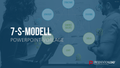 7-S-Modell PowerPoint-Vorlage