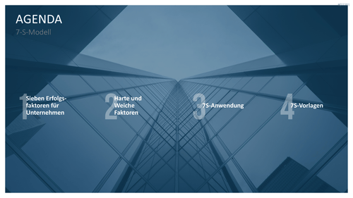 7-S-Modell PowerPoint-Vorlage