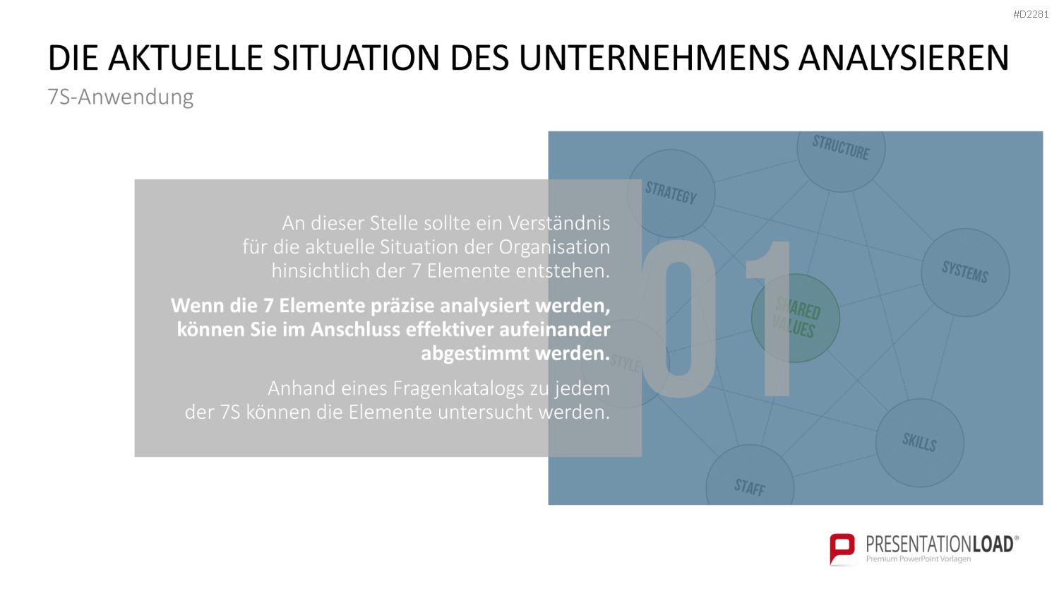 7-S-Modell PowerPoint-Vorlage