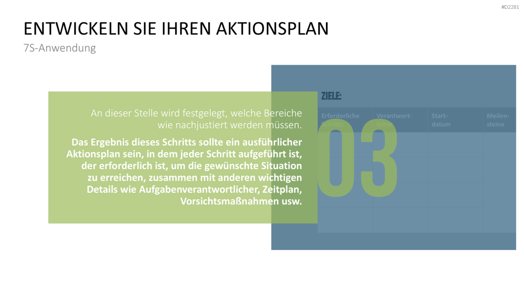 7-S-Modell PowerPoint-Vorlage