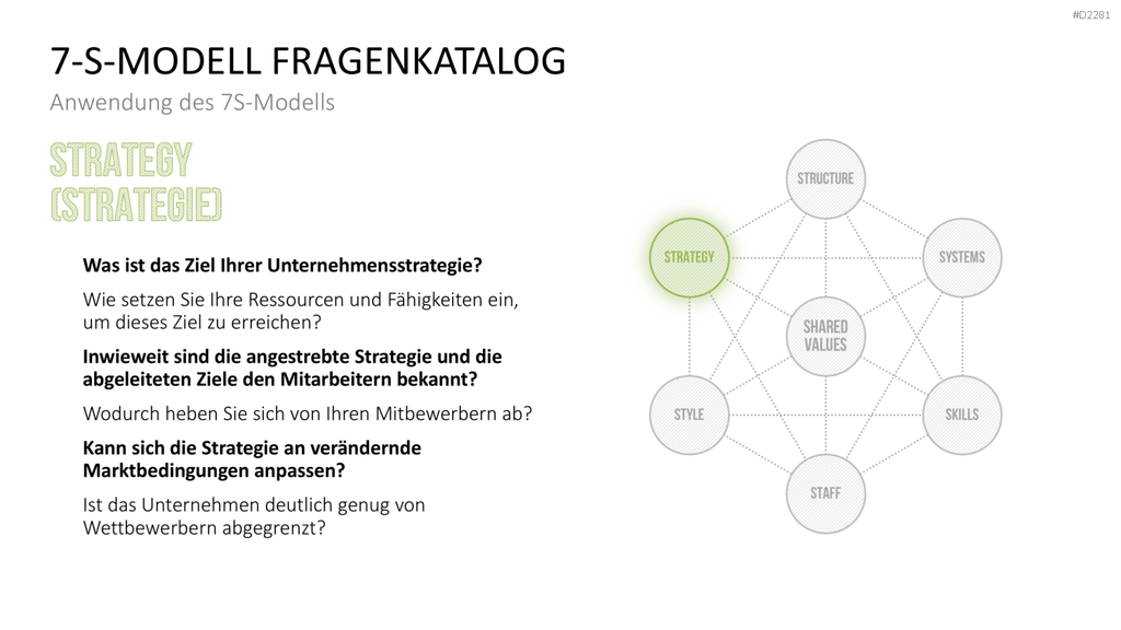 7-S-Modell PowerPoint-Vorlage