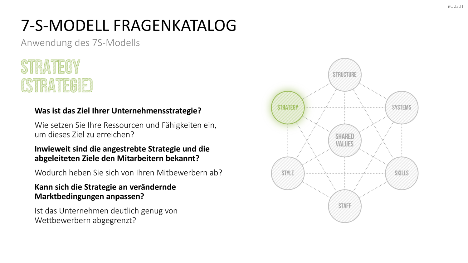 7-S-Modell PowerPoint-Vorlage