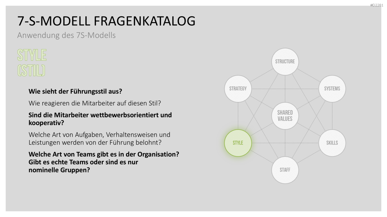7-S-Modell PowerPoint-Vorlage