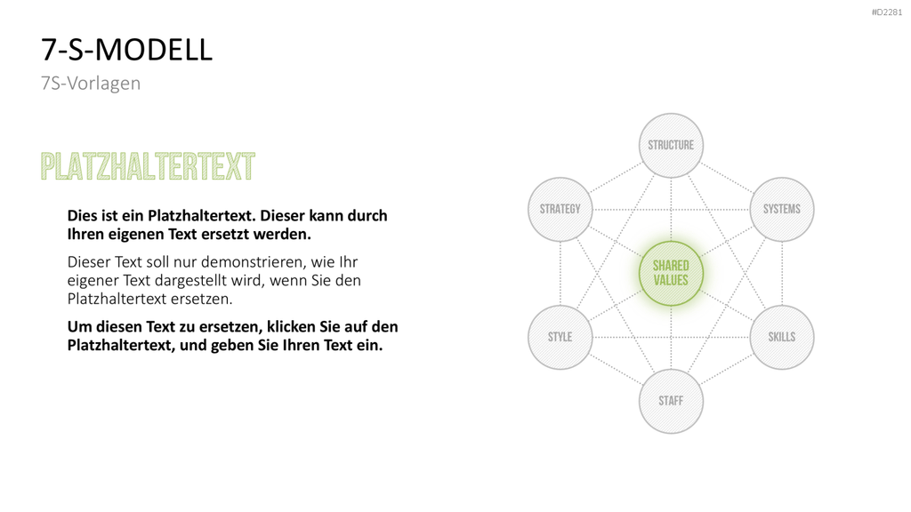 7-S-Modell PowerPoint-Vorlage