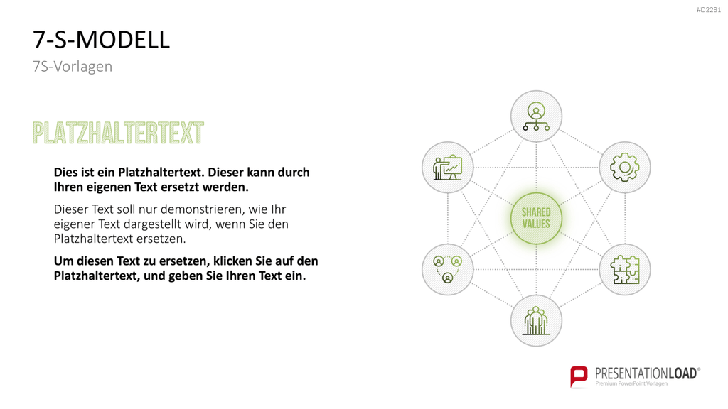 7-S-Modell PowerPoint-Vorlage