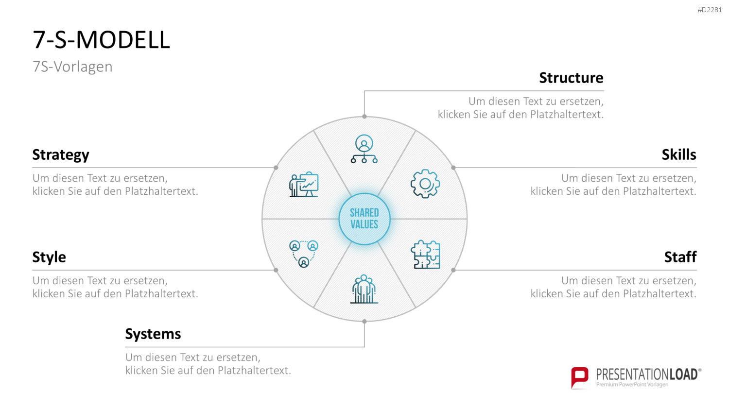 7-S-Modell PowerPoint-Vorlage