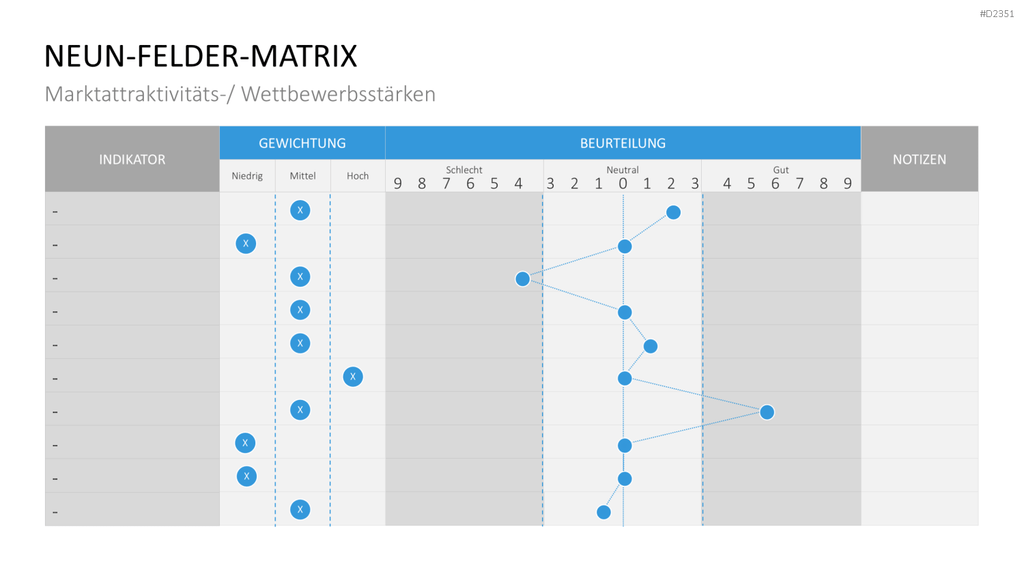 Neun-Felder-Matrix PowerPoint-Vorlage