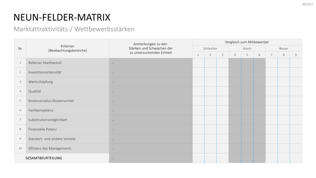Neun-Felder-Matrix PowerPoint-Vorlage